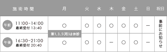 営業時間の画像